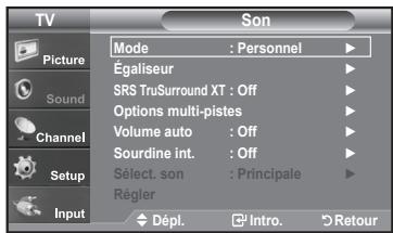 SAMSUNG LN-T1954H - Utilisation des paramètres automatiques de son - 1