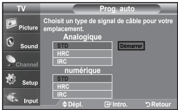 SAMSUNG LN-T1954H - Enregistrement des canal dans la mémoire (methode automatique) - 3