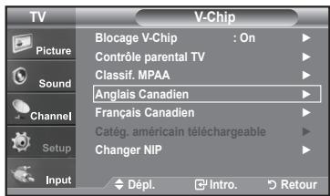 SAMSUNG LN-T1954H - Comment configurer les restrictions à l'aide des 'Anglais canadien' - 3
