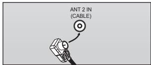 SAMSUNG LN-T1954H - Antennes avec cable bipolaire plat de 300 Ω - 2