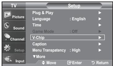 SAMSUNG LN-T1954H - How to Enable/Disable the V-Chip - 1