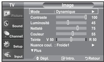 SAMSUNG LN-T1954H - Visualisation des menus - 1