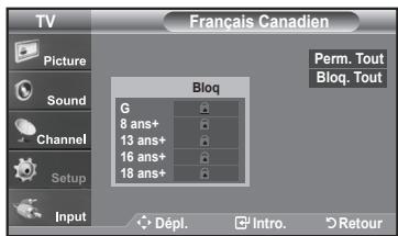 SAMSUNG LN-T1954H - Comment configurer les restrictions à l'aide des 'Français canadien' - 5