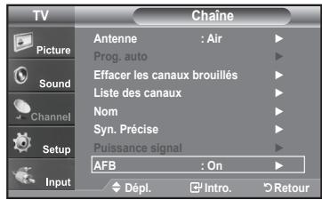 SAMSUNG LN-T1954H - Amplificateur à faible bruit (AFB) - 1