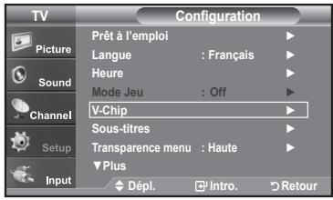 SAMSUNG LN-T1954H - Comment configurer les restrictions à l'aide des 'Contrôle parental TV' - 1