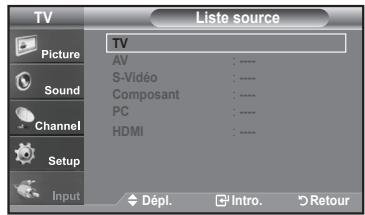 SAMSUNG LN-T1954H - Pour selectionner la source - 2