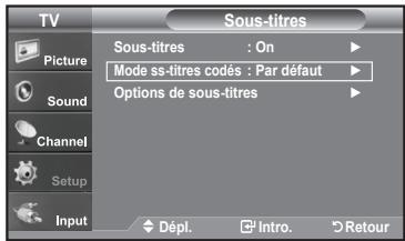 SAMSUNG LN-T1954H - Affichage des sous-titres (messages/texte à l'écran) – Analogique - 8