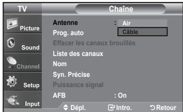 SAMSUNG LN-T1954H - Sélection de la source du signal video - 2