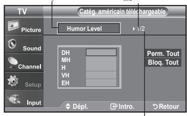 SAMSUNG LN-T1954H - Utilisation de la fonction V-Chip pour les canaux numériques - 4