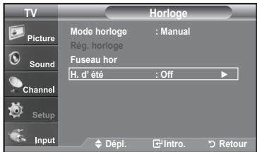 SAMSUNG LN-T1954H - Option 2: Réglage Automatiquement de l'horloge - 6