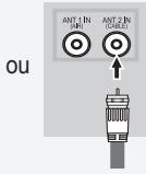 SAMSUNG LN-T1954H - Sélection de l'antenne - 2