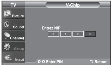 SAMSUNG LN-T1954H - Réglage de votre numéro d'identification personnel (NIP) - 2