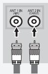 SAMSUNG LN-T1954H - Selecting the Antenna - 3