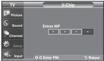 SAMSUNG LN-T1954H - Comment configurer les restrictions à l'aide des 'Contrôle parental TV' - 2