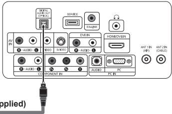 SAMSUNG LN-T1954H - Connecting a Digital Audio System - 2