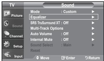 SAMSUNG LN-T1954H - Customizing the Sound - 1