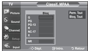 SAMSUNG LN-T1954H - Comment configurer les restrictions à l'aide des évaluations MPAA: G, PG, PG-13, R, NC-17, X, NR - 4