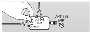 SAMSUNG LN-T1954H - Antennes VHF et UHF séparées - 2