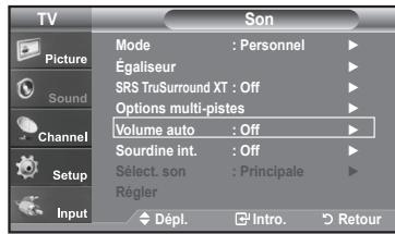 SAMSUNG LN-T1954H - Contrôle automatique du volume - 1