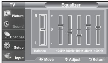 SAMSUNG LN-T1954H - Customizing the Sound - 2