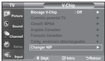 SAMSUNG LN-T1954H - Réglage de votre numéro d'identification personnel (NIP) - 3