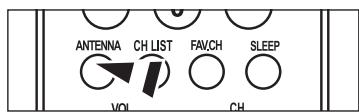 SAMSUNG LN-T1954H - Selecting the Antenna - 6