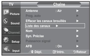 SAMSUNG LN-T1954H - Suppression des canaux brouillés - canaux numériques - 13