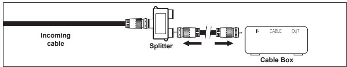 SAMSUNG LN-T1954H - Connecting to a Cable Box that Descrambles Some Channels - 3