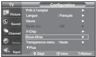 SAMSUNG LN-T1954H - Affichage des sous-titres (messages/texte à l'écran) – Analogique - 1
