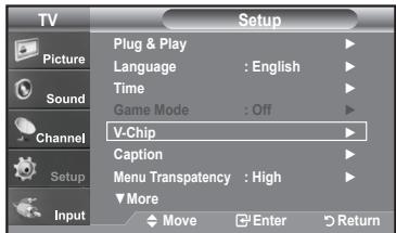 SAMSUNG LN-T1954H - How to Set up Restrictions Using the "TV Parental Guidelines" - 1