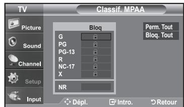 SAMSUNG LN-T1954H - Comment configurer les restrictions à l'aide des évaluations MPAA: G, PG, PG-13, R, NC-17, X, NR - 5