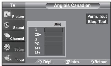 SAMSUNG LN-T1954H - Comment configurer les restrictions à l'aide des 'Anglais canadien' - 4