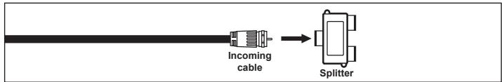 SAMSUNG LN-T1954H - Connecting to a Cable Box that Descrambles Some Channels - 2