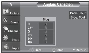 SAMSUNG LN-T1954H - Comment configurer les restrictions à l'aide des 'Anglais canadien' - 5
