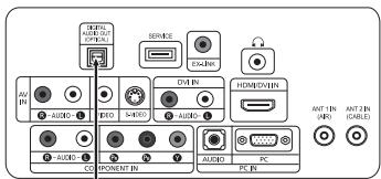 SAMSUNG LN-T1954H - Branchement d'un système audio numérique - 3