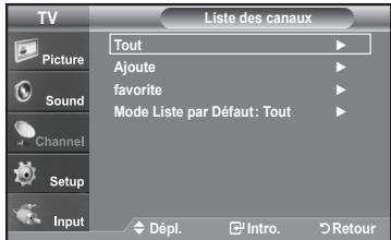 SAMSUNG LN-T1954H - Suppression des canaux brouillés - canaux numériques - 3