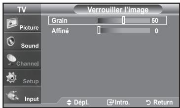 SAMSUNG LN-T1954H - Réglage de la qualité de l'écran - 2