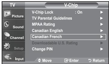 SAMSUNG LN-T1954H - How to Set up Restrictions Using the 'Canadian French' - 3