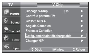 SAMSUNG LN-T1954H - Utilisation de la fonction V-Chip pour les canaux numériques - 3