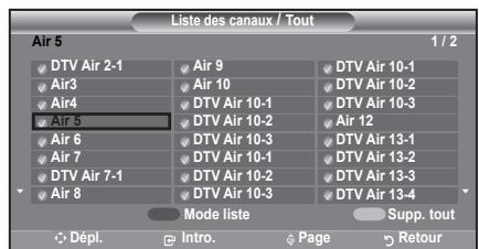 SAMSUNG LN-T1954H - Affichage de la liste des chaînes - 3