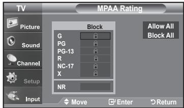 SAMSUNG LN-T1954H - How to Set up Restrictions Using the MPAA Ratings: G, PG, PG-13, R, NC-17, X, NR - 5