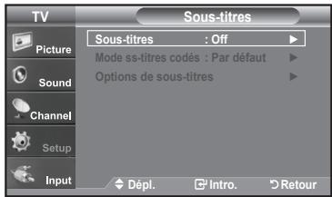 SAMSUNG LN-T1954H - Affichage des sous-titres (messages/texte à l'écran) – Analogique - 2