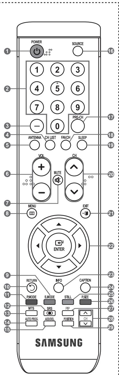 SAMSUNG LN-T1954H - HEADPHONE - 1
