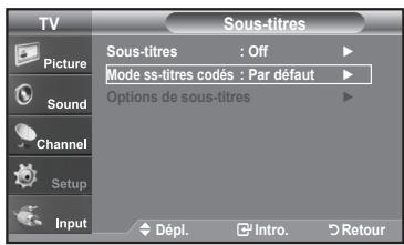 SAMSUNG LN-T1954H - Affichage des sous-titres (messages/texte à l'écran) – Analogique - 4