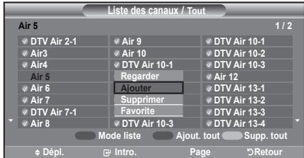 SAMSUNG LN-T1954H - Suppression des canaux brouillés - canaux numériques - 6