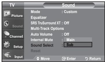 SAMSUNG LN-T1954H - Listening to the Sound of the Sub (PIP) Picture - 2