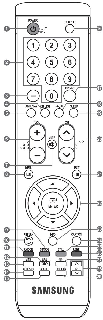 SAMSUNG LN-T1954H - POSITION - 1