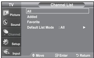 SAMSUNG LN-T1954H - Viewing the Channel Lists - 2
