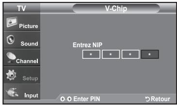 SAMSUNG LN-T1954H - Comment configurer les restrictions à l'aide des 'Anglais canadien' - 2