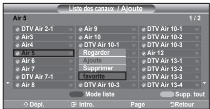 SAMSUNG LN-T1954H - Suppression des canaux brouillés - canaux numériques - 11